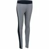 Domyos Exercise & Fitness Apparel Women's Gym & Pilates Cotton Leggings