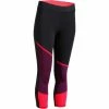 Domyos Exercise & Fitness Apparel Women's Fitness 7/8 Leggings Energy Xtreme