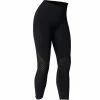 Kimjaly Domyos Perforated Second Skin Tech Yoga Leggings