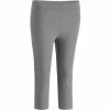Domyos Exercise & Fitness Apparel Women's Gym & Pilates Slim-Fit Cropped Leggings Fit+