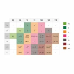 Domyos 120, Fitness Cardio Training Sports Bra, Women's